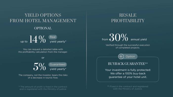 Рынок недвижимости Грузии в&nbsp;2025&nbsp;году: анализ роста, инвестиции и&nbsp;доходность&nbsp;&mdash; эксперт